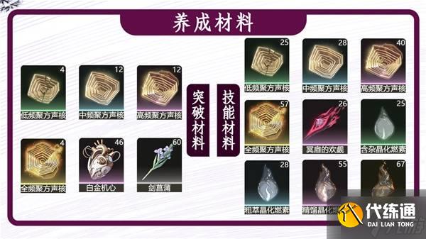 《鸣潮》珂莱塔武器声骸选择与配队推荐