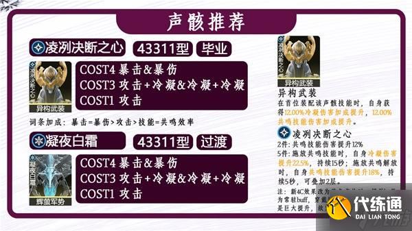 《鸣潮》珂莱塔武器声骸选择与配队推荐