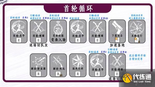 《鸣潮》珂莱塔武器声骸选择与配队推荐