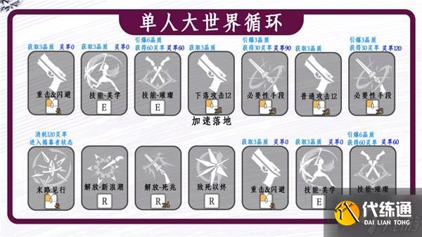 《鸣潮》珂莱塔武器声骸选择与配队推荐