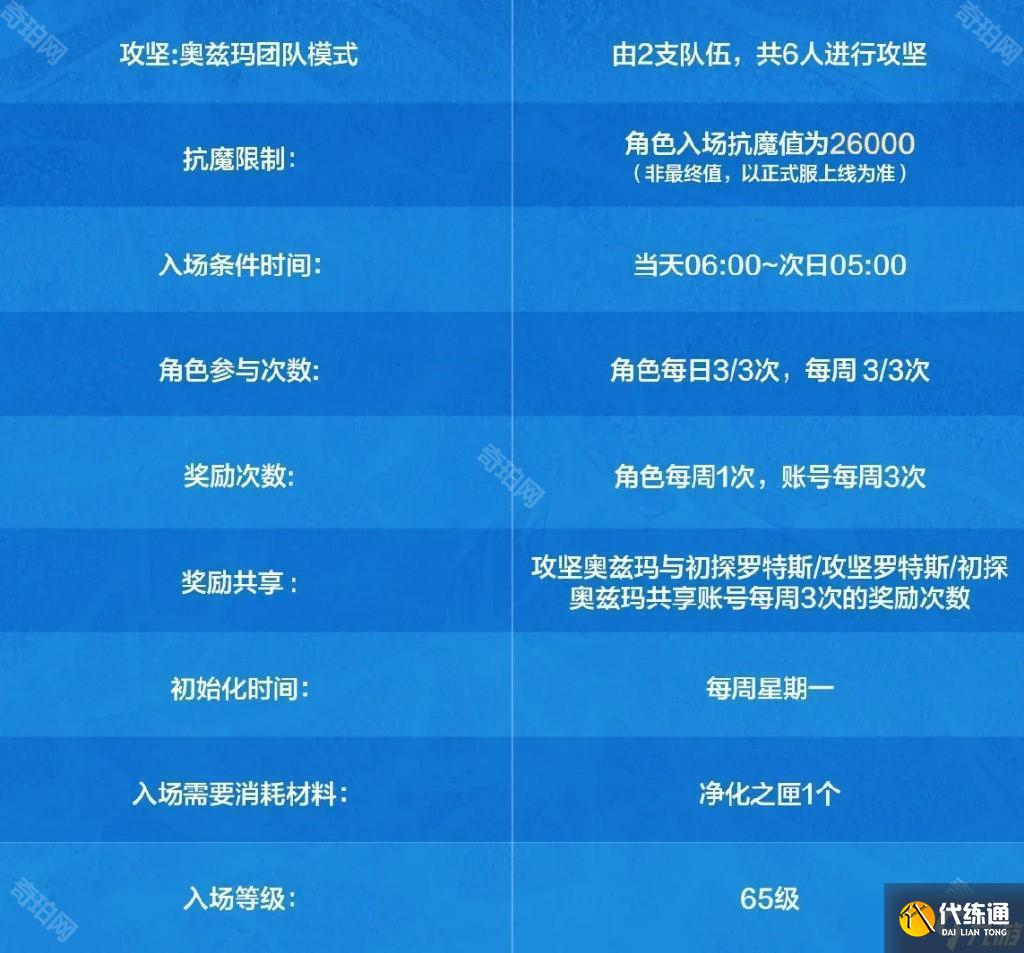 《DNF手游》攻坚奥兹玛团本最全攻略