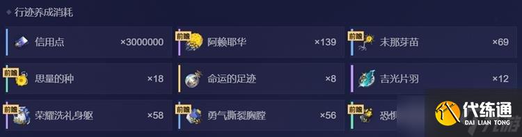 崩壞星穹鐵道阿格萊雅需要哪些材料 阿格萊雅突破材料