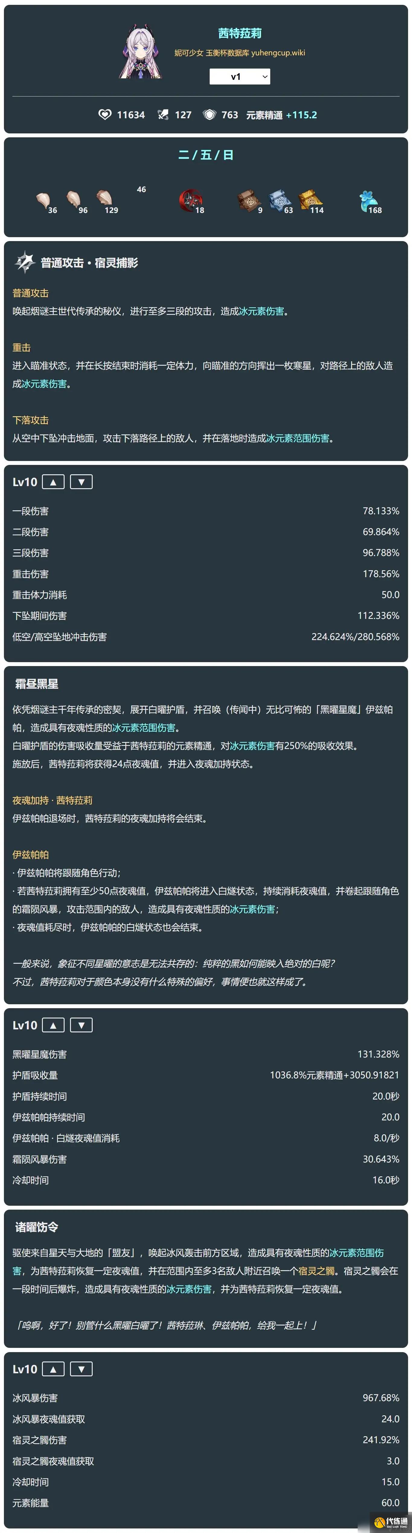 原神关于茜特菈莉个人看法：盾是附带的，出彩的是拐，伤害就算了