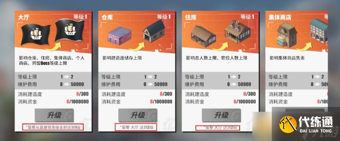 《航海王热血航线》同盟商店升级攻略