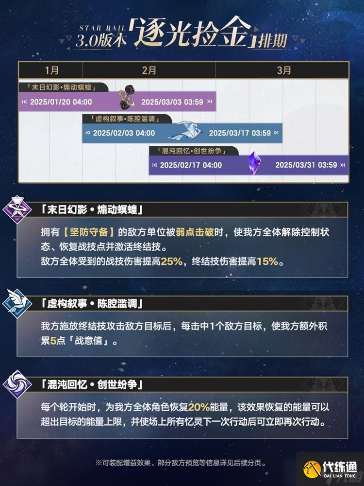 崩壞星穹鐵道3.0版本時間安排 3.0逐光撿金時間安排