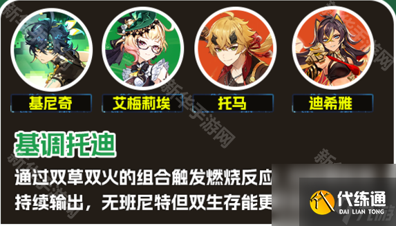 《原神》基尼奇阵容搭配攻略