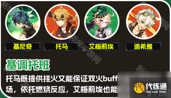 《原神》基尼奇阵容搭配攻略