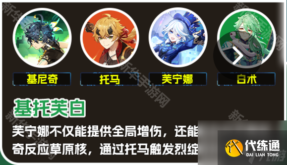 《原神》基尼奇阵容搭配攻略