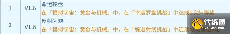崩坏星穹铁道黄金与机械冒险区域成就有哪些 成就一览