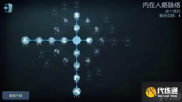 《第五人格》小丑搗蛋裘克皮膚介紹？第五人格攻略分享
