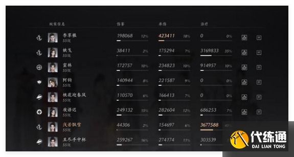 燕云十六声八音窍换什么好