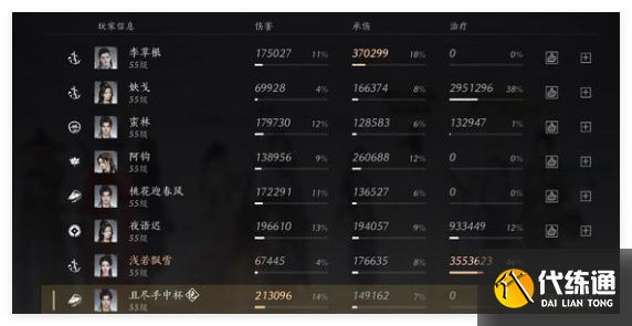 燕云十六声八音窍换什么好