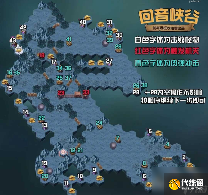 劍與遠(yuǎn)征回音峽谷要怎么通關(guān) 劍與遠(yuǎn)征回音峽谷通關(guān)路線圖一覽
