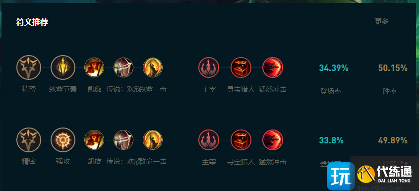 LOL2025老鼠怎么玩