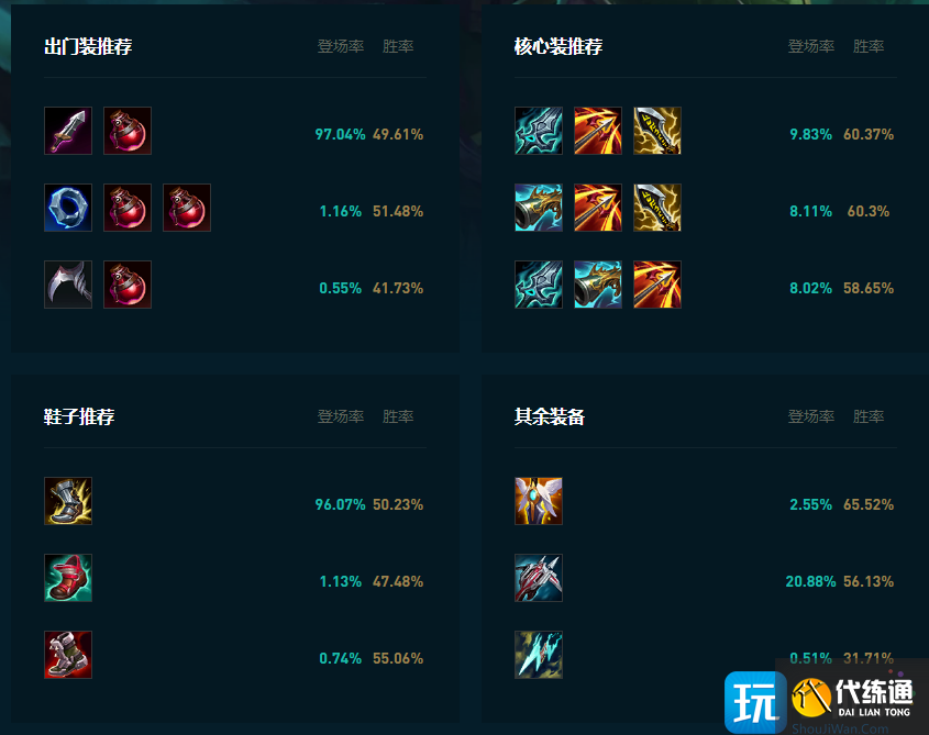 LOL2025老鼠怎么玩