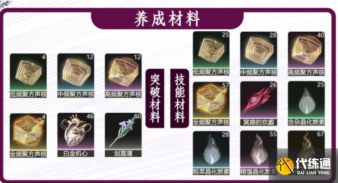 鸣潮2.0珂莱塔培养攻略