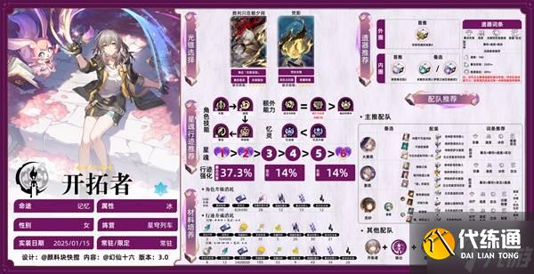 《崩坏星穹铁道》记忆开拓者养成攻略 记忆开拓者怎么培养