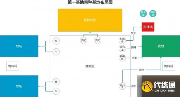 游俠網2