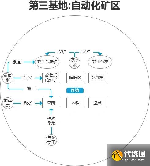 游俠網8