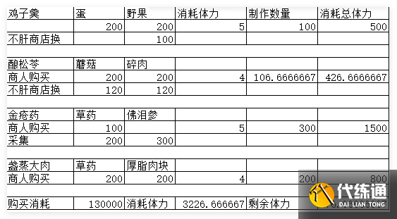 燕云十六声每周怎么快速赚100万宝钱