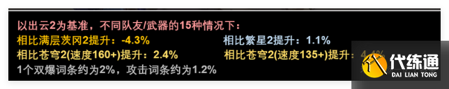 崩壞星穹鐵道大黑塔內(nèi)圈怎么搭配
