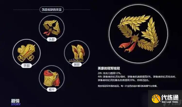 崩壞星穹鐵道3.0新遺器一覽 新遺器怎么搭配更好