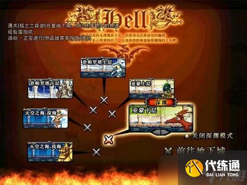 dnf深渊模拟游戏,DNF深渊模式哪个图爆的几率高