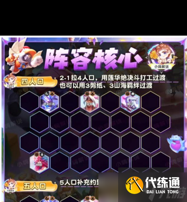 《金铲铲之战》s11青花神谕艾希阵容推荐？金铲铲之战内容介绍