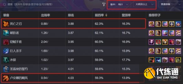 游侠网4