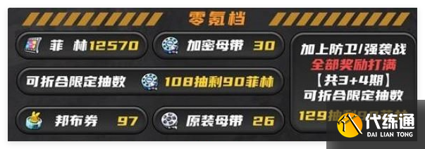 絕區零1.5版本菲林有多少