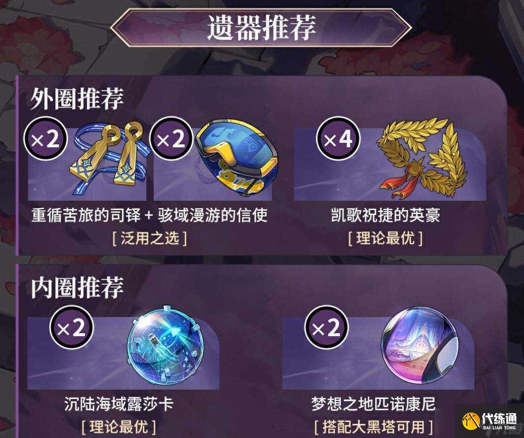 崩壞星穹鐵道記憶開拓者光錐遺器推薦攻略