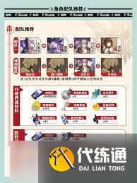 崩壞星穹鐵道如何獲取養成材料