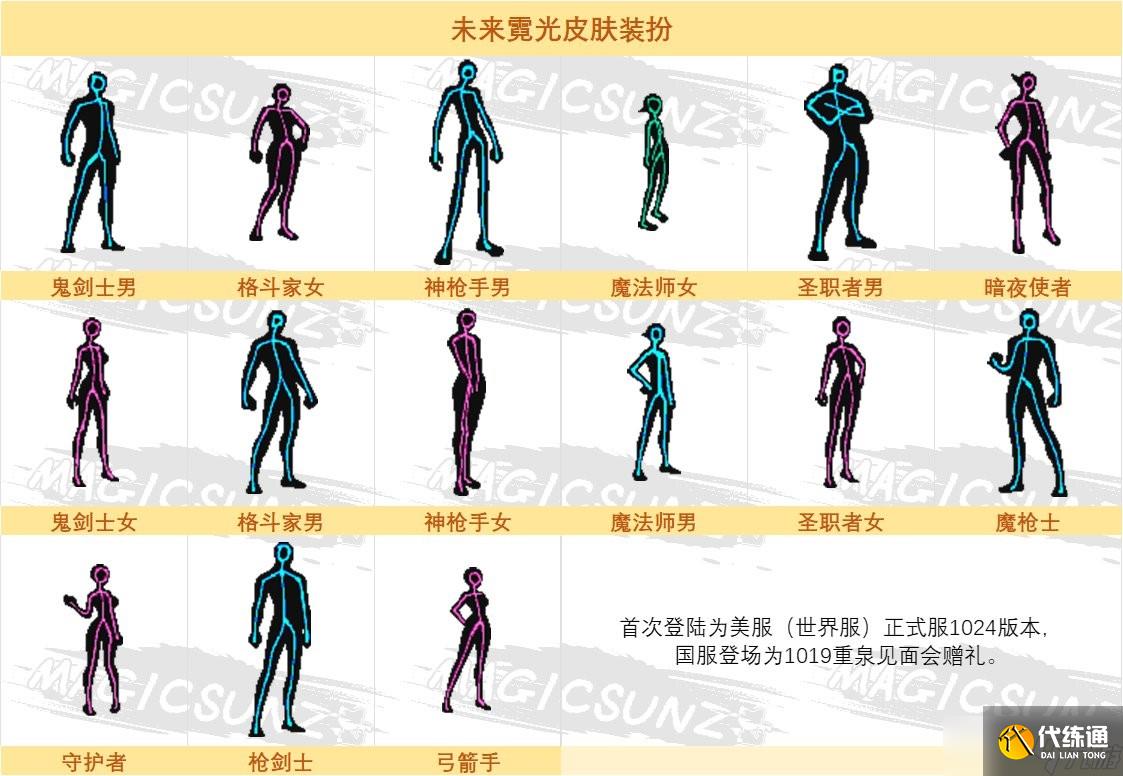 《DNF》火柴人皮肤免费获取攻略