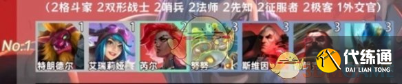 《金铲铲之战》羁绊追踪者激活8个羁绊方法