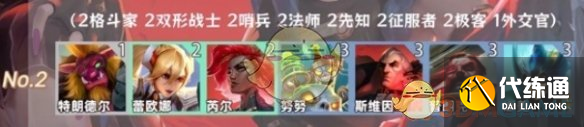 《金铲铲之战》羁绊追踪者激活8个羁绊方法