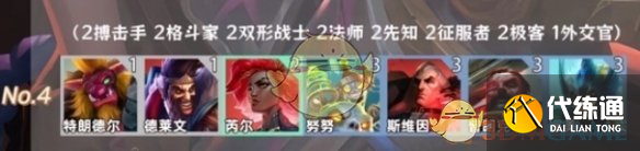 《金铲铲之战》羁绊追踪者激活8个羁绊方法