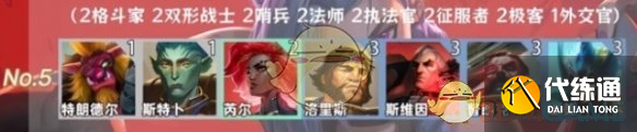 《金铲铲之战》羁绊追踪者激活8个羁绊方法