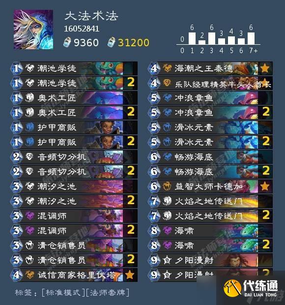 《炉石传说》圣地历险记法师胜率最高套牌推荐