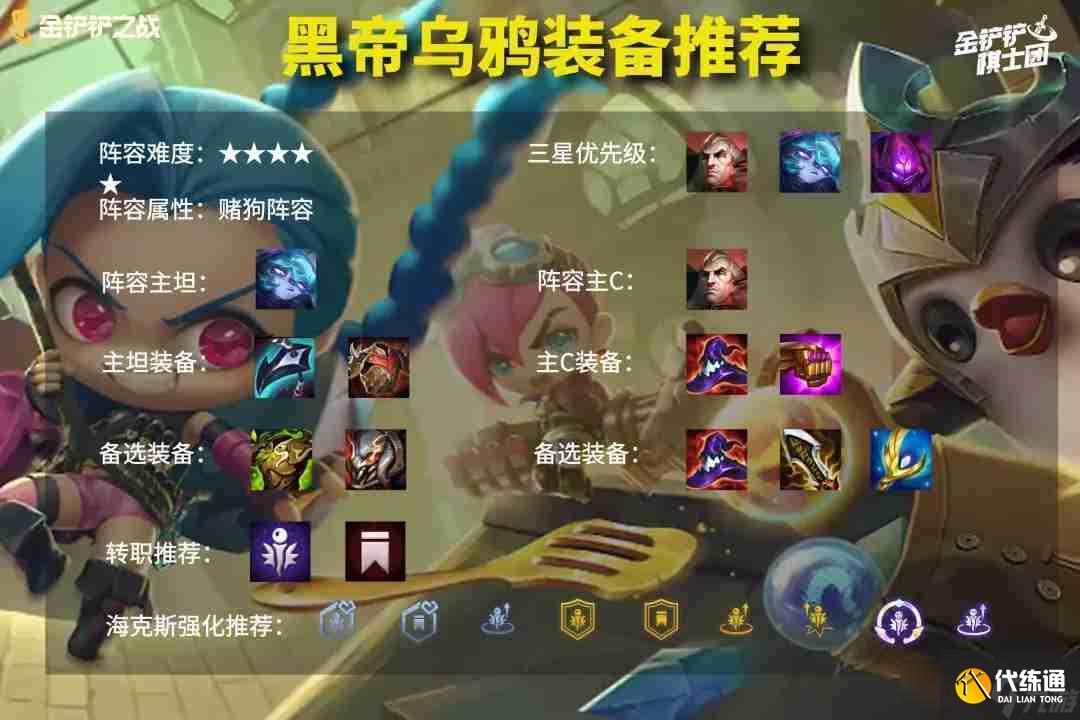 金铲铲之战帝国乌鸦装备怎么搭配 帝国乌鸦装备搭配攻略