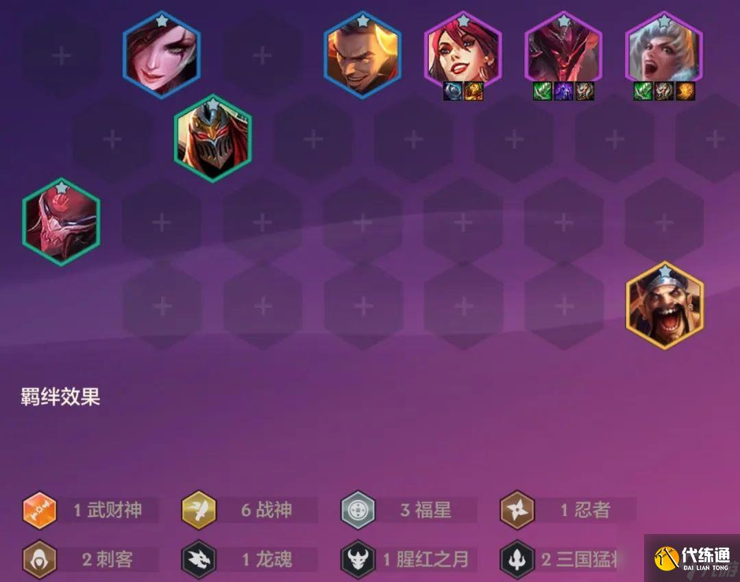 金鏟鏟之戰(zhàn)天選福星2025陣容推薦
