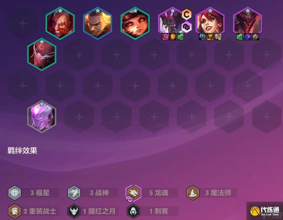 金鏟鏟之戰(zhàn)天選福星2025陣容推薦