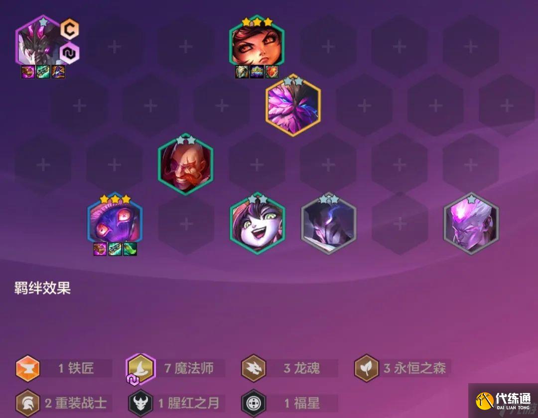 金鏟鏟之戰(zhàn)天選福星2025陣容推薦