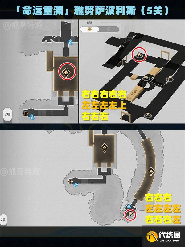崩壞星穹鐵道黃金替罪羊全部關卡攻略