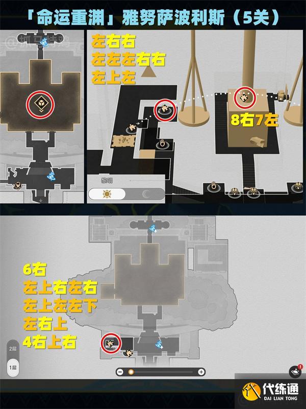 崩壞星穹鐵道黃金替罪羊全部關卡攻略