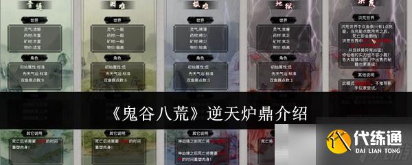 《鬼谷八荒》逆天炉鼎介绍