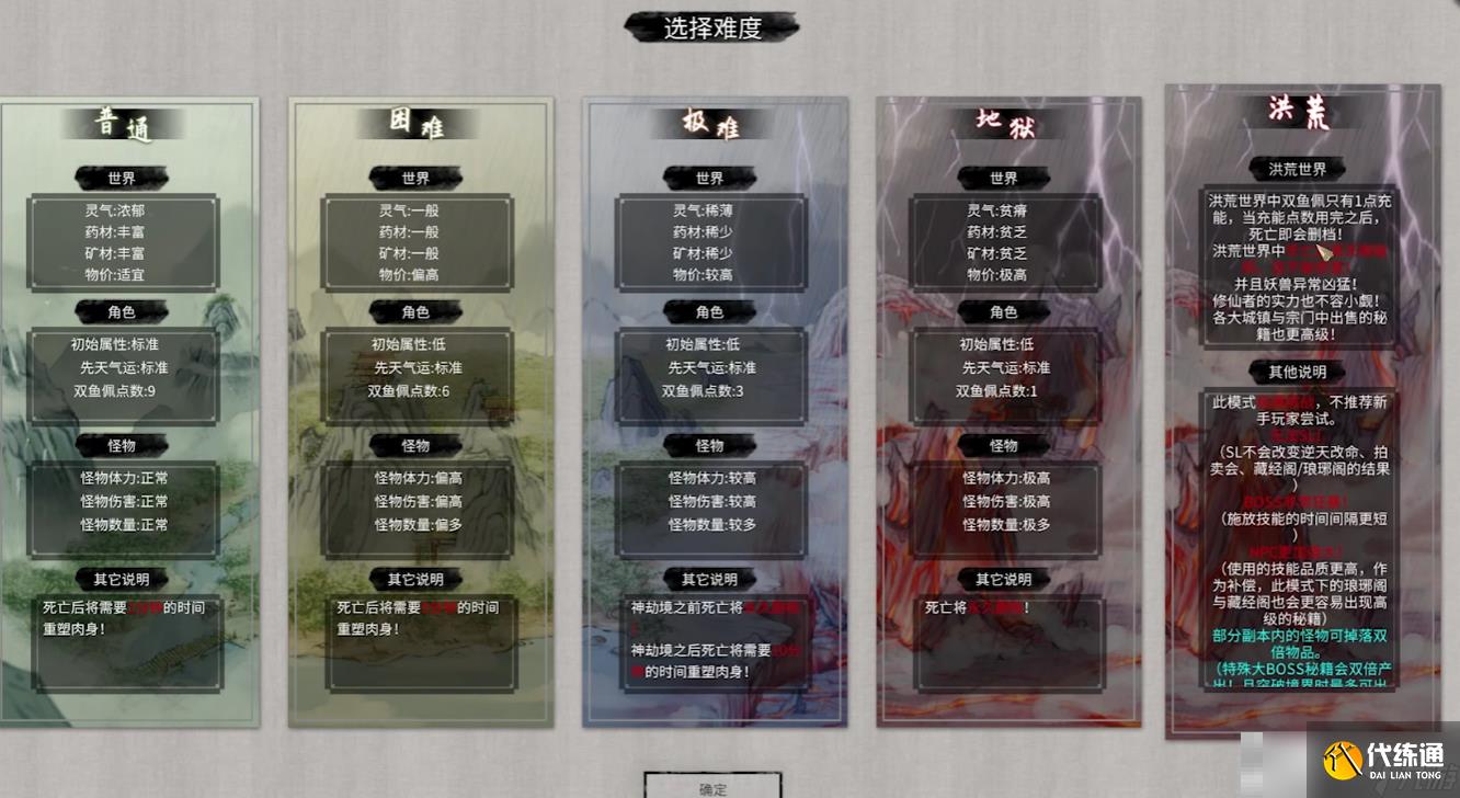 《鬼谷八荒》逆天炉鼎介绍