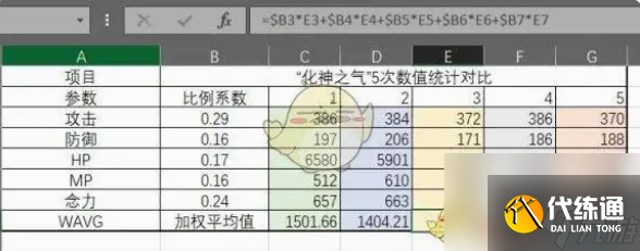 鬼谷八荒化神之气选哪四个 鬼谷八荒化神之气选择推荐