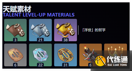 原神夢見月瑞希等級突破材料大全