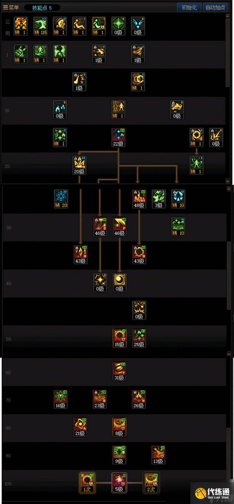 DNF重泉版本魔皇加点攻略