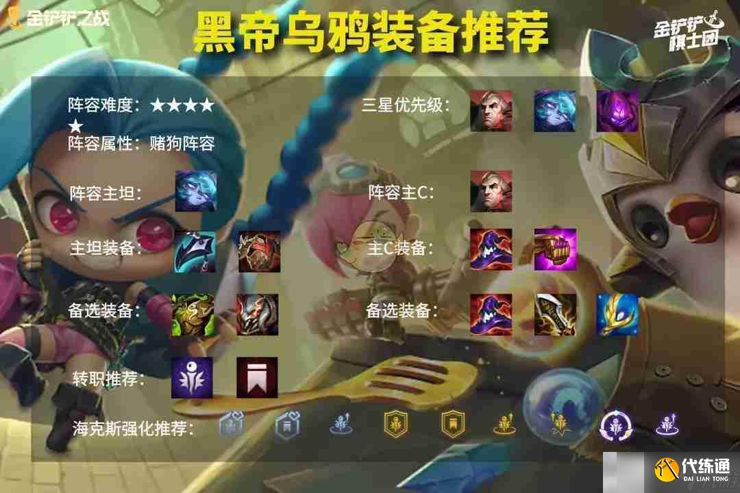 《金铲铲之战》帝国乌鸦装备搭配攻略